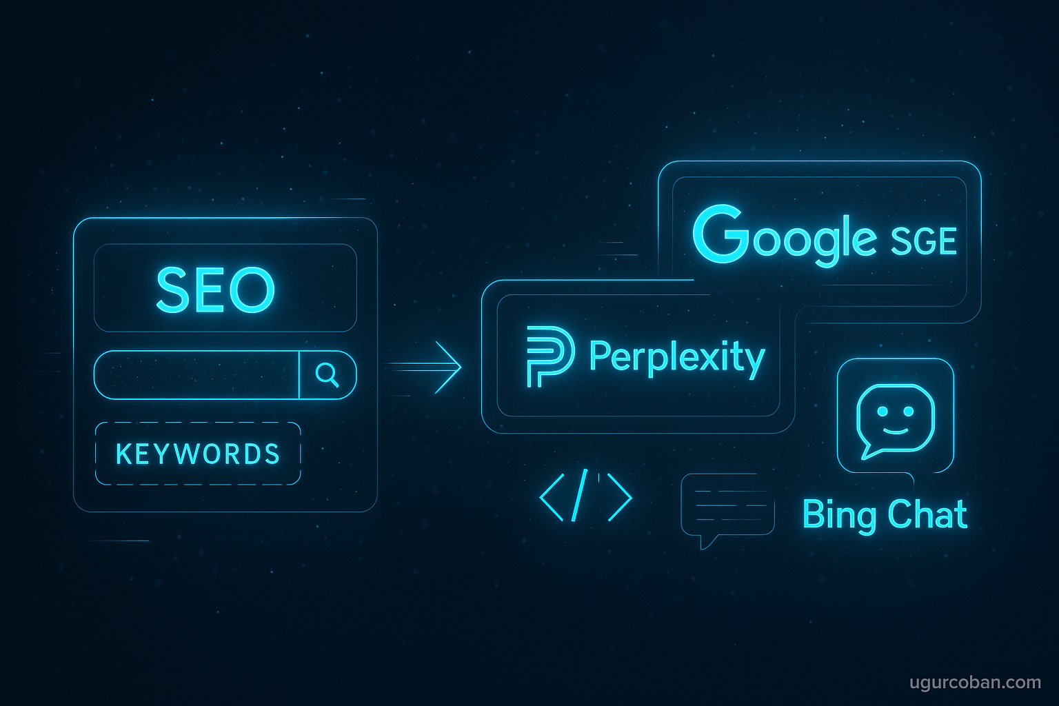 AI SEO Strategies