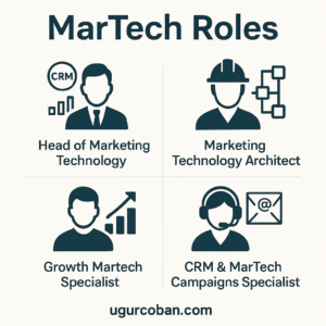 MarTech Roles