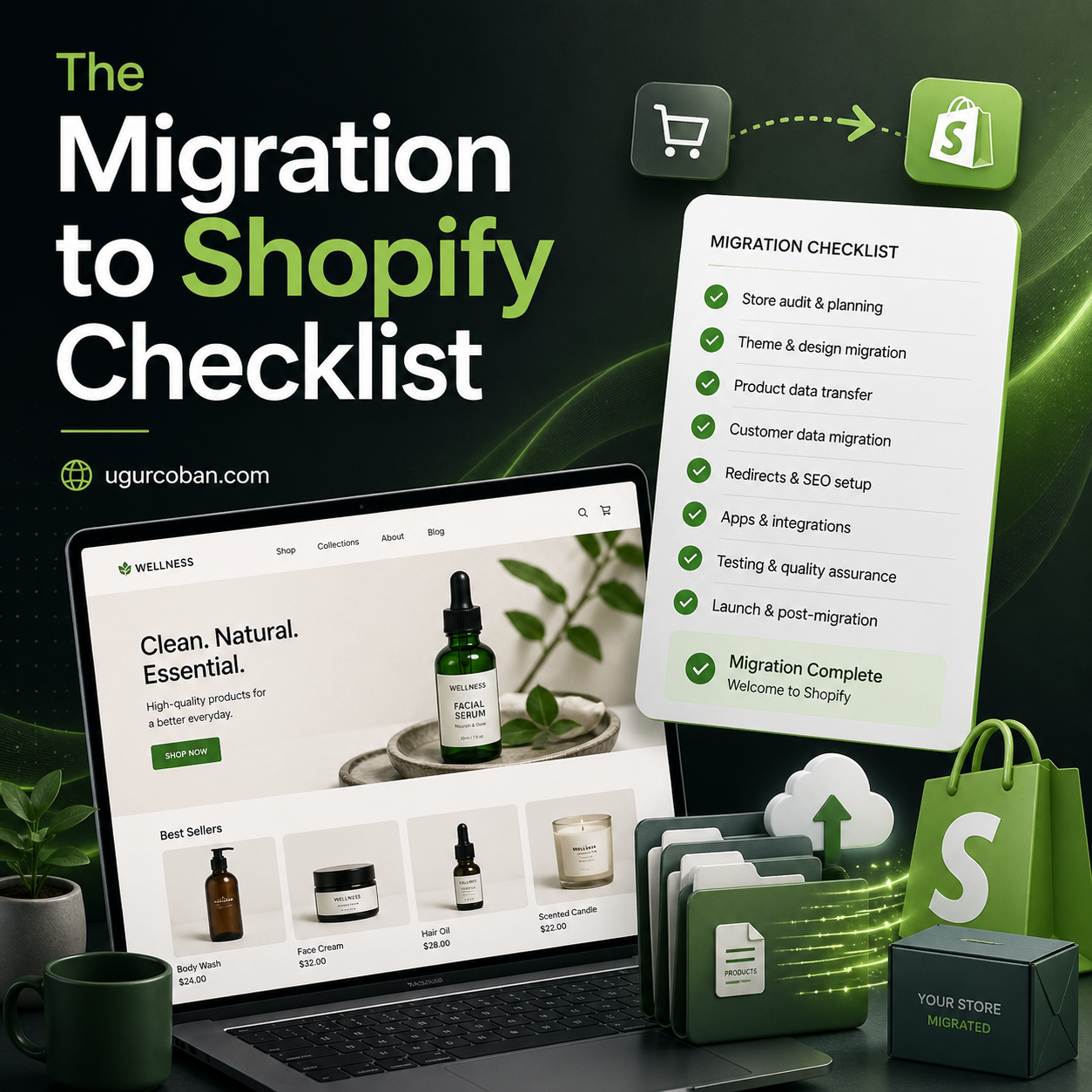 A premium e-commerce migration checklist visual showing a laptop store interface, Shopify icon, checked migration tasks, and data transfer elements for a Shopify migration guide by ugurcoban.com